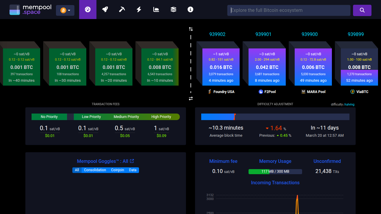 A block explorer is a public tool, like a search engine for the blockchain, that lets you view transactions, blocks, and addresses.