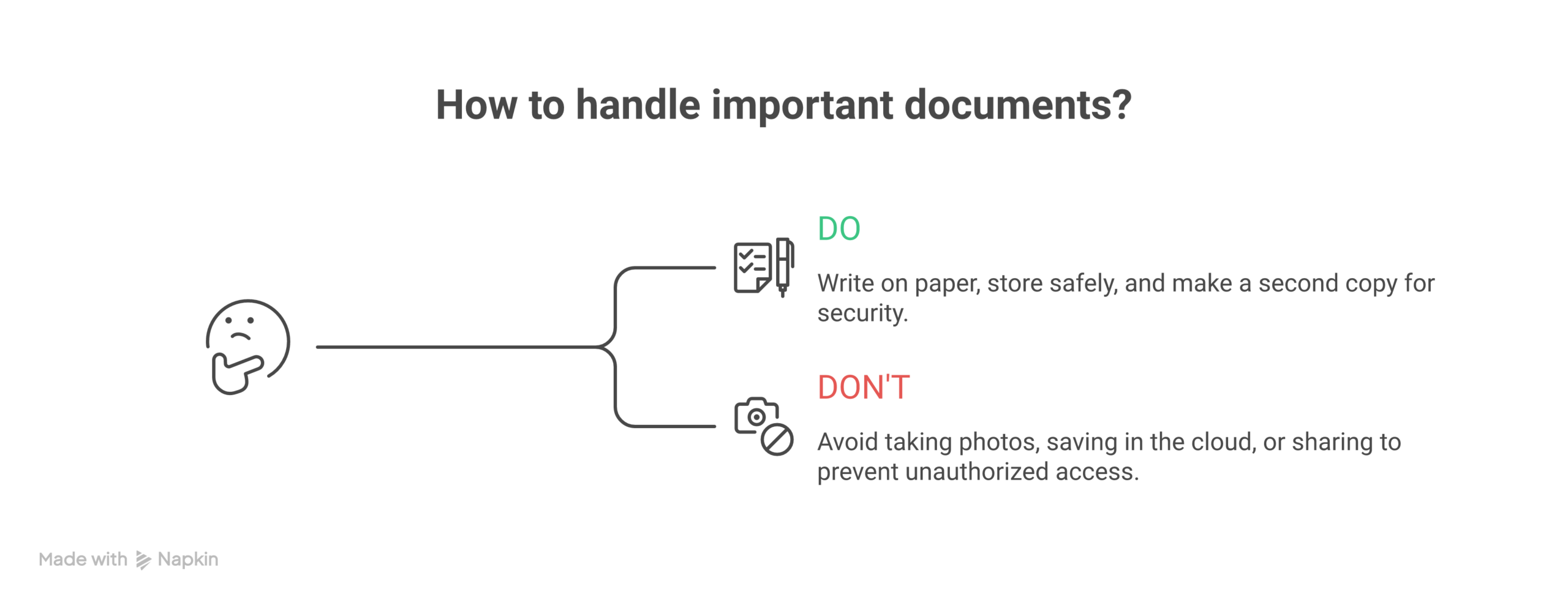Your seed phrase is the master key to your crypto. Protecting it is your most important job in self-custody.